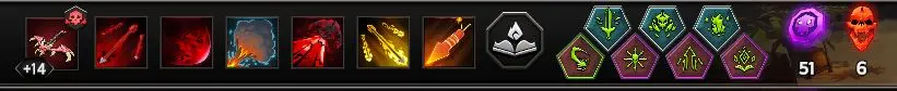 The Demon Hunter Skills