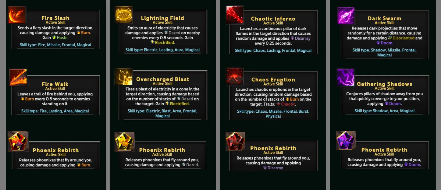 Pyromancer Weapons & Artifact Powers