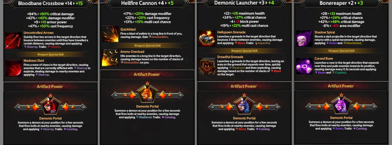 Soulstone Survivors Demon Hunter Build & Guide