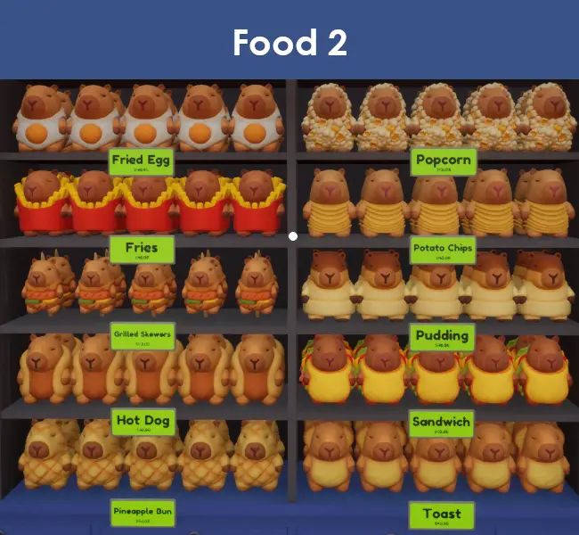 Food capybaras in Sort The Capybaras, part 2