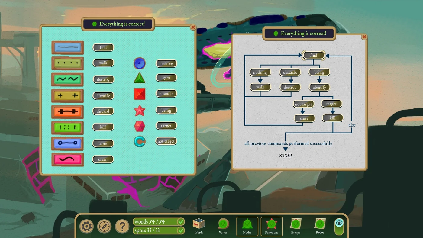 Rise of the Golden Idol Consequences nodes and functions scroll solution