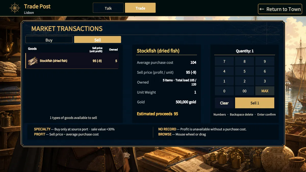 Trading Post Sell tab comparing the offered price with the average purchase cost