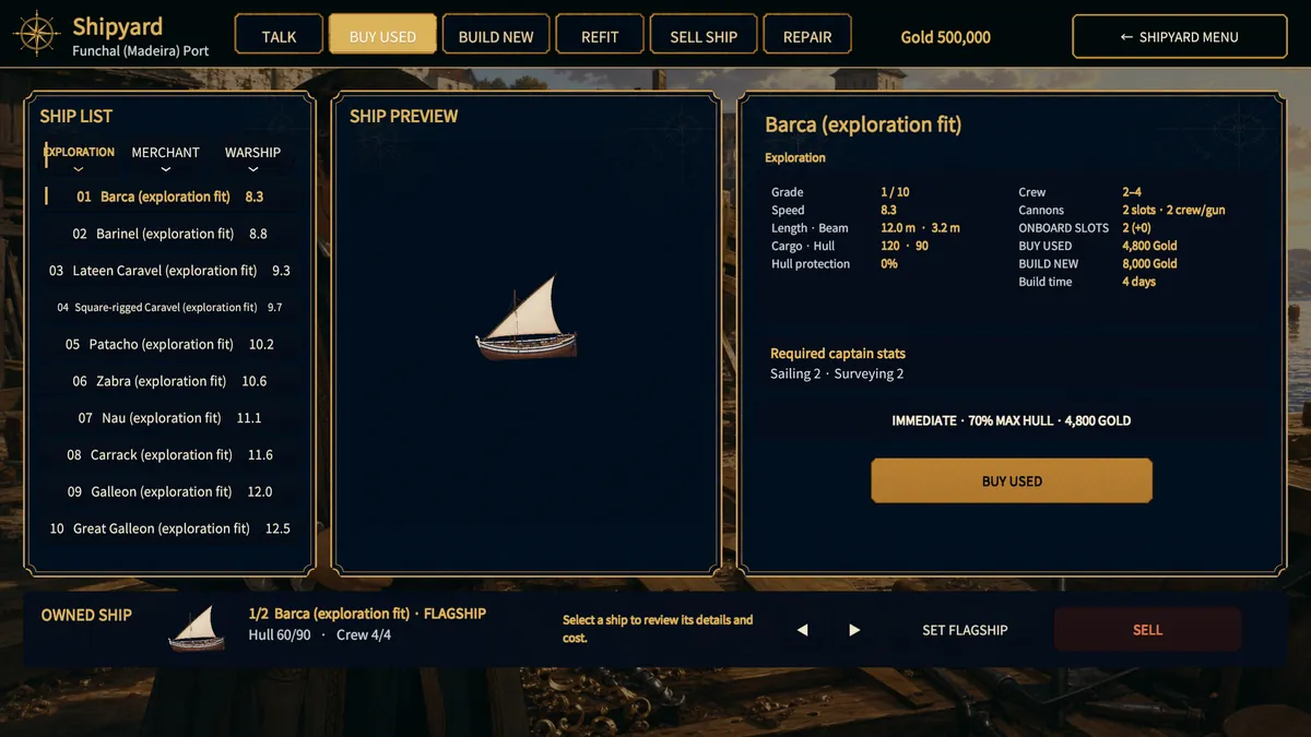 Shipyard used ships tab with the ship list, stats, and price