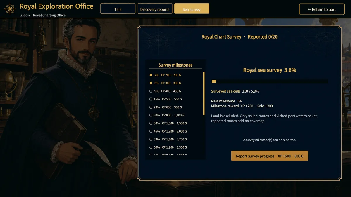 Royal Chart Survey panel with coverage, milestones, and the combined reward